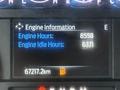 Engine information display showing engine hours at 8558 and engine idle hours at 6371 with a total distance of 67217.2 km