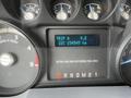 Dashboard of a 2014 Ford F-250 SD displaying trip information with odometer reading 234445 km and fuel information