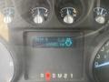 Dashboard of a 2018 Ford F-750 displaying the trip meter reading 0.0 and total distance of 112682 km with gauges for fuel and temperature