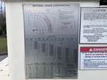 A metal panel displaying load ratings and specifications for a National Crane Corporation product with graphs and information relevant to crane operations