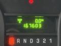 Odometer reading showing 167603 kilometers and a trip meter reading 0.0 kilometers on a dashboard display