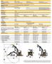 2017 John Deere 50G compact excavator with hydraulic system specifications and dimensions displayed on a detailed technical sheet